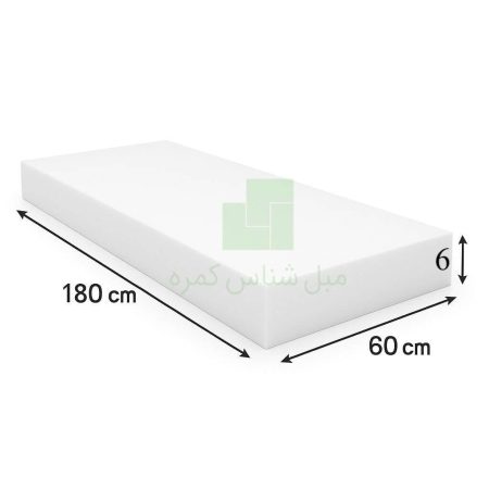 فوم سرد 180606 سانتی