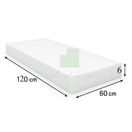 فوم سرد 120606 سانتی